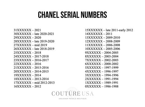 chanel series 20 what year|chanel 5 series serial numbers.